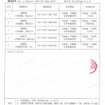 阿克苏重防腐地坪,阿克苏超强耐腐蚀涂料-缩略图4